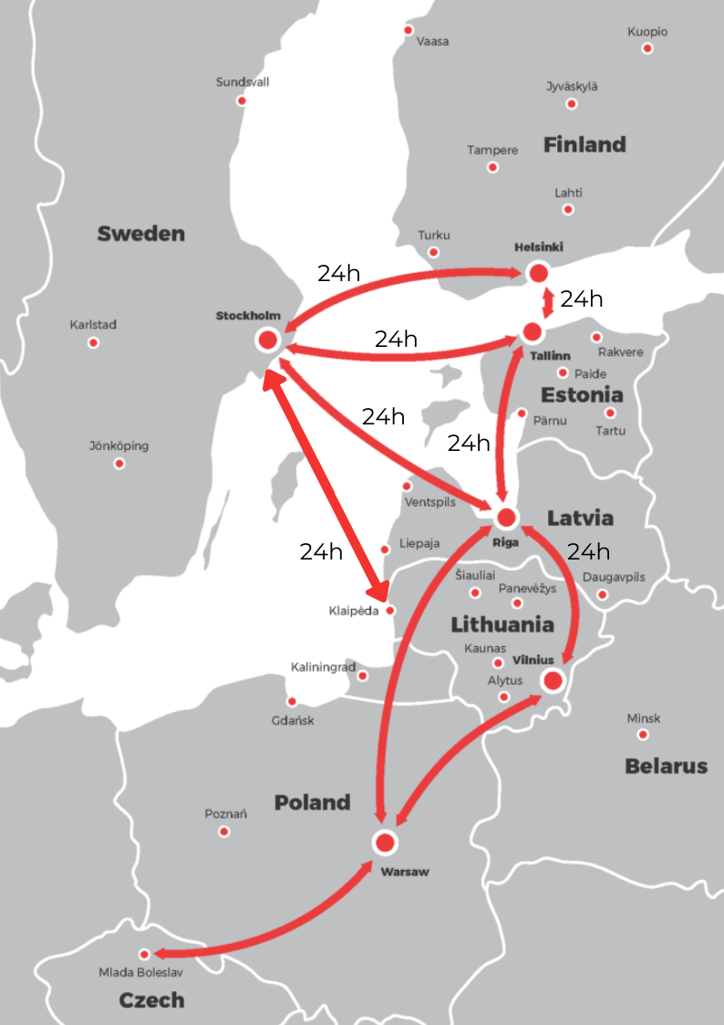 Rahvusvaheline transport